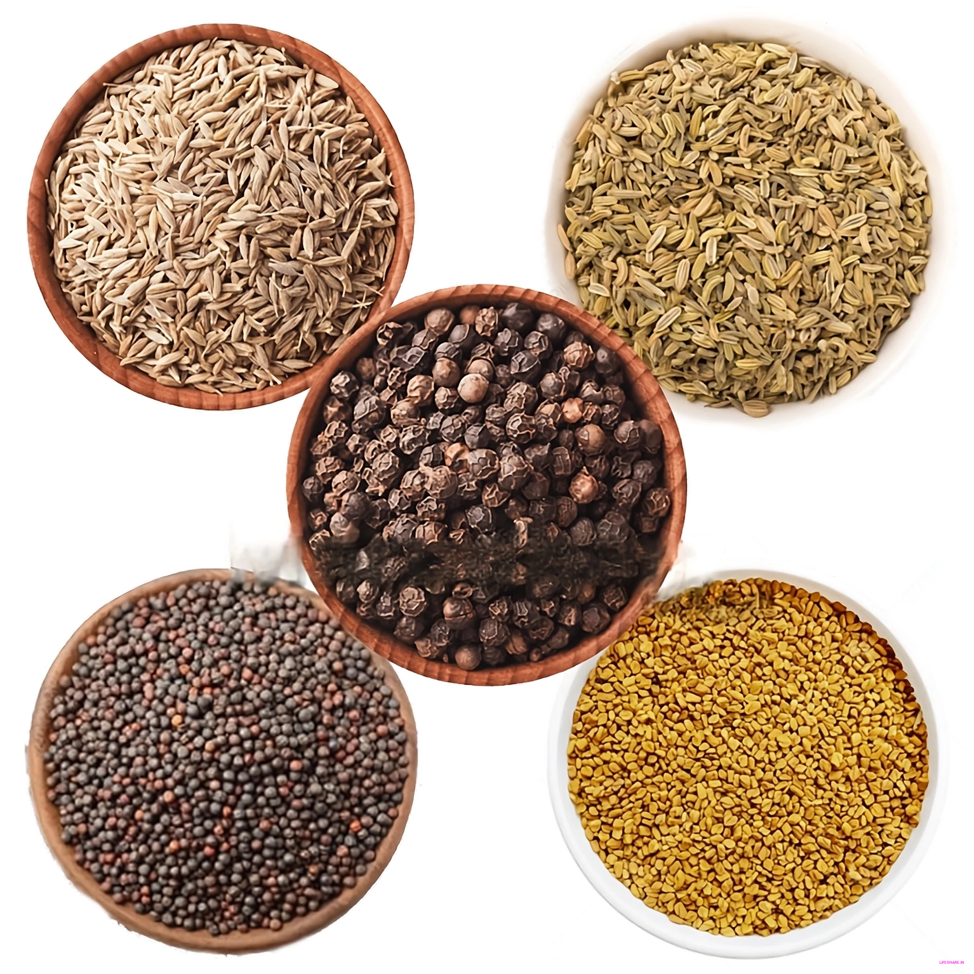 mustard seeds 100 g , cumin 50g , black pepper 25g , sombu 50g (fennel seeds), and venthaya 100g (fenugreek seeds)